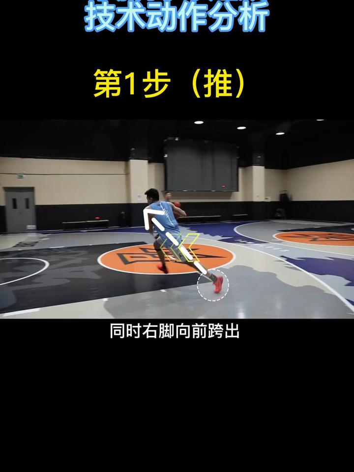 哪里有针对初学者的篮球赛事信息_1